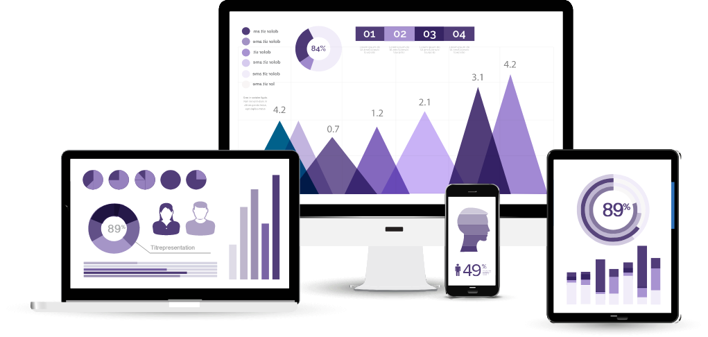 Badania telefoniczne